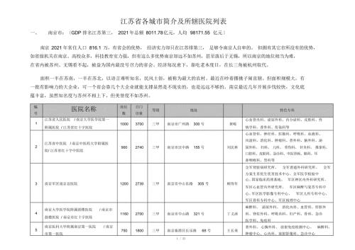 江苏各城市医院列表.docx