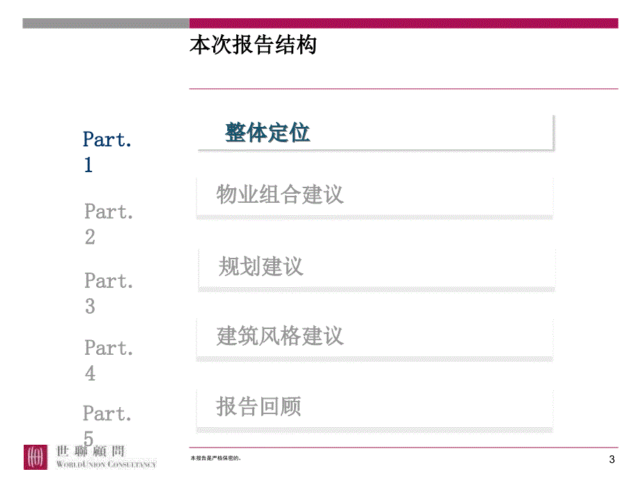 杭州闲林项目整体定位与发展战略终稿156PPT.ppt_第3页
