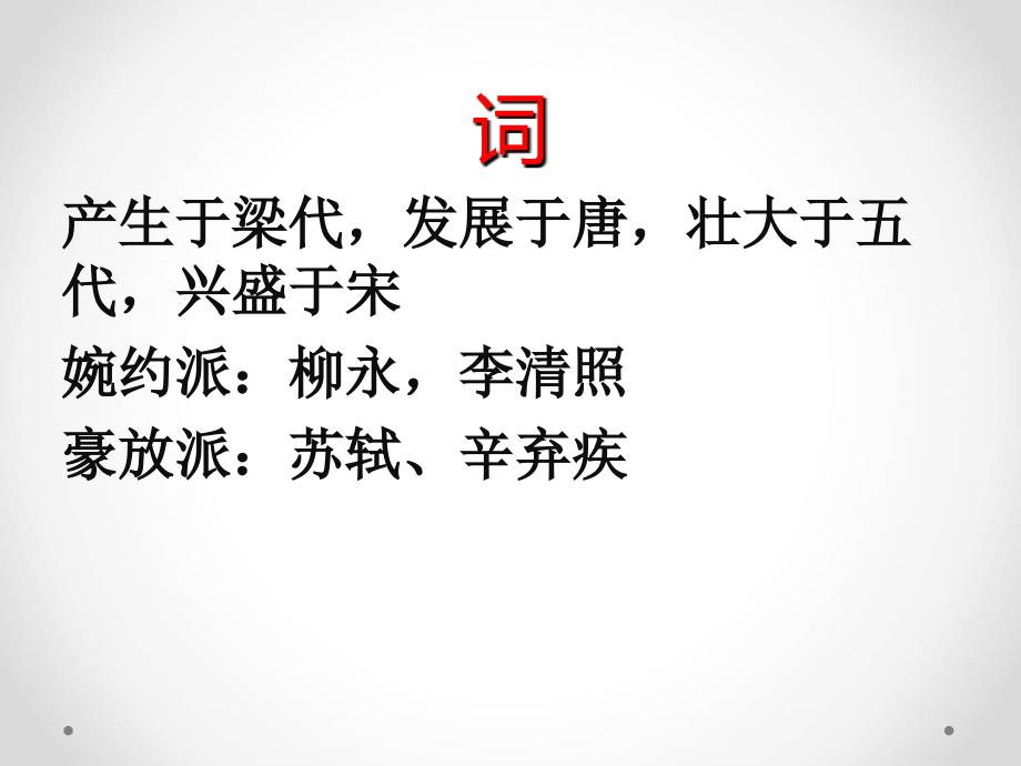 沁园雪优秀课件.ppt_第3页