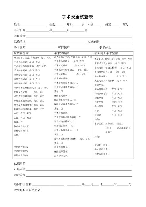 手术安全核查表已用.doc