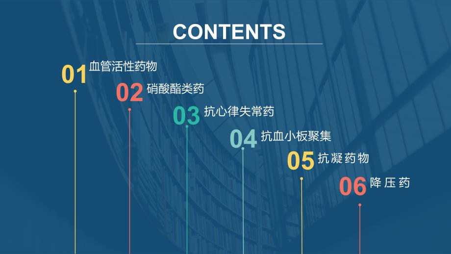 心内科常用药物.ppt_第2页