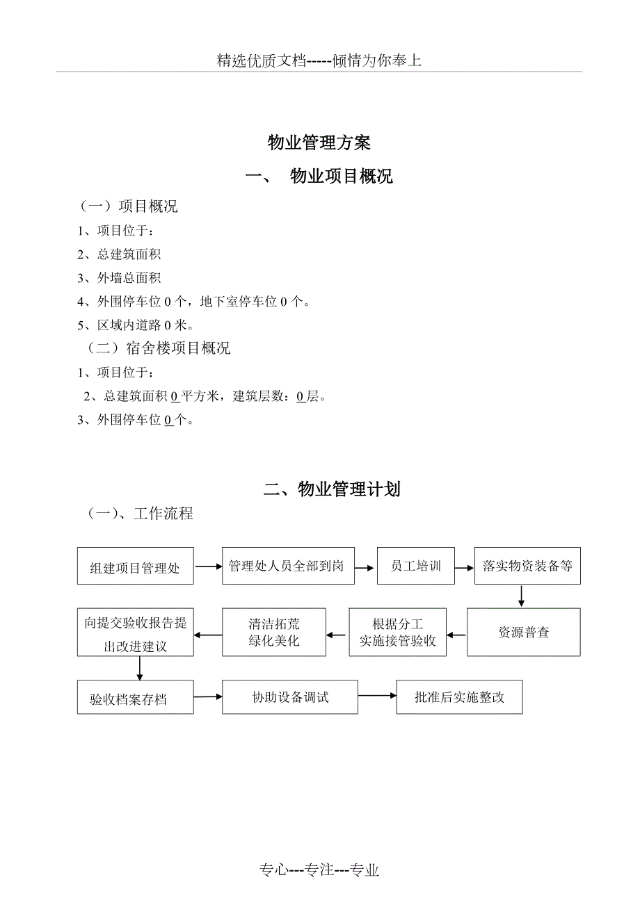 物业进驻管理方案共17页.doc_第2页