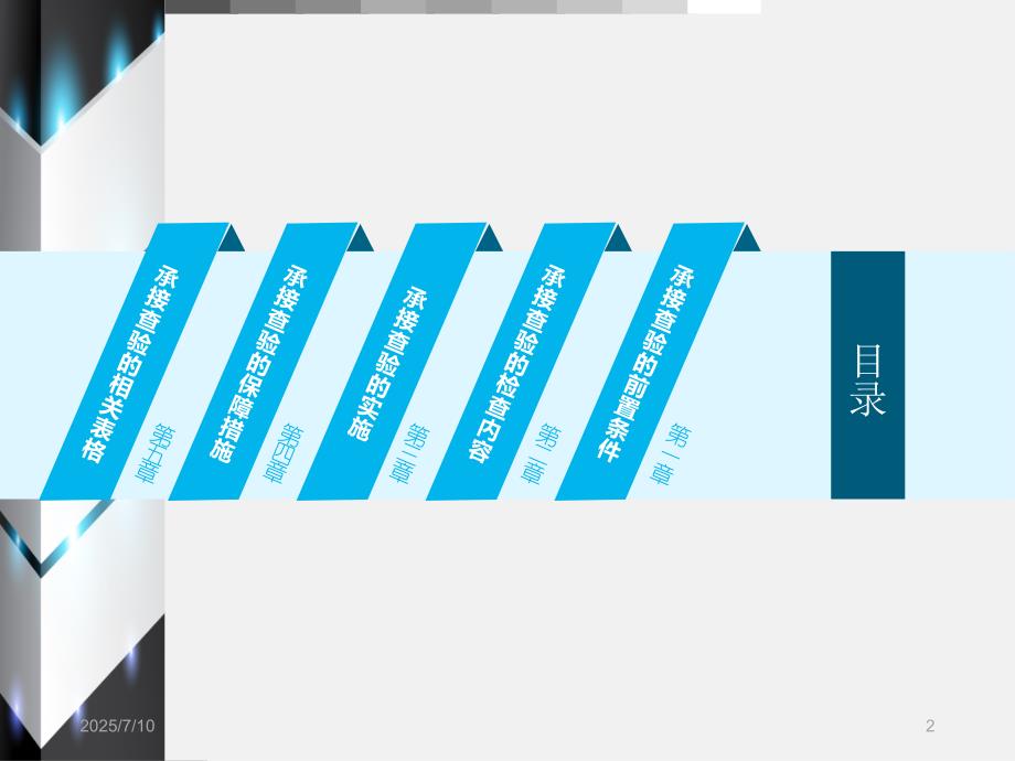 建物业的承接查验PPT课件.ppt_第2页