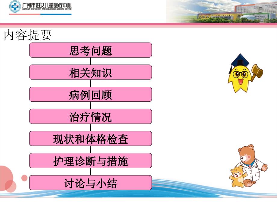 流感病人的护理查房1.ppt_第3页