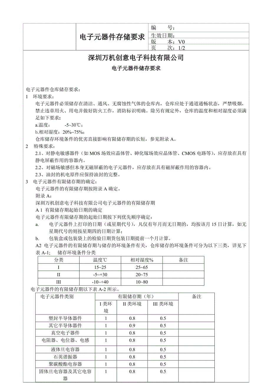 电子元器件存储条件.doc_第1页