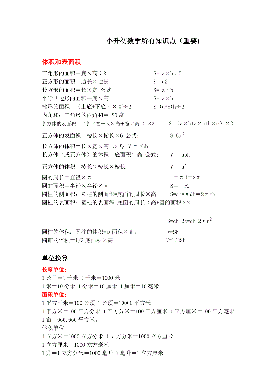 小升初数学所有知识点整理版.docx_第1页