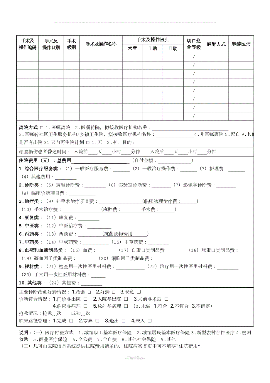 新电子病历首页模板.doc_第2页