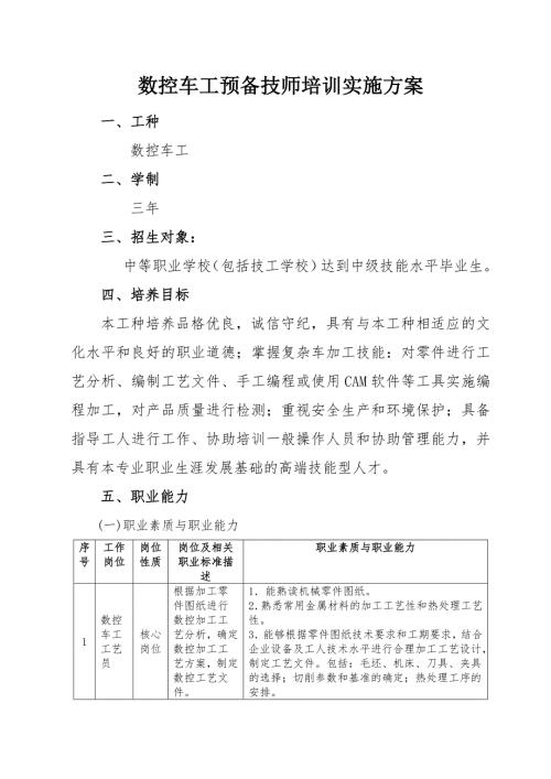 数控车工预备技师培训实施方案.doc
