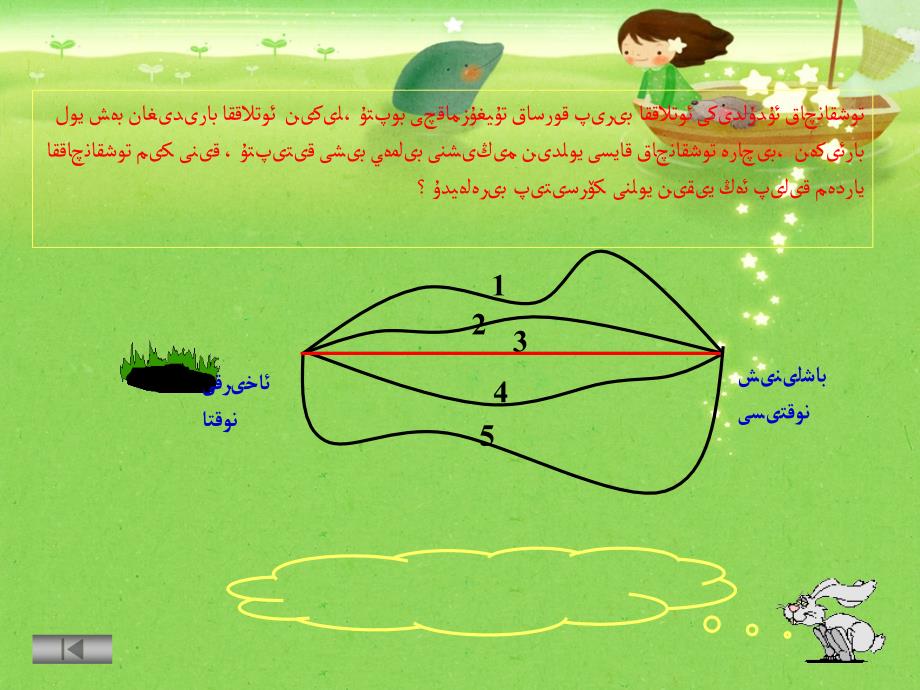 小学数学二年级上册第一单元认识线段ppt课件维语.ppt_第3页