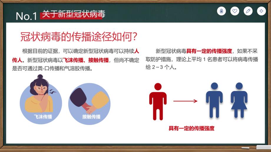 校园疫情防控知识培训全面详细疫情知识宣传ppt课件.pptx_第3页