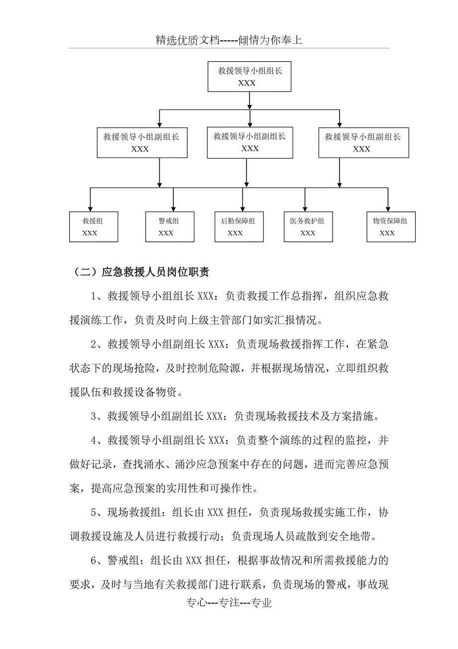 涌水涌沙应急救援预案演练方案共8页.doc_第2页