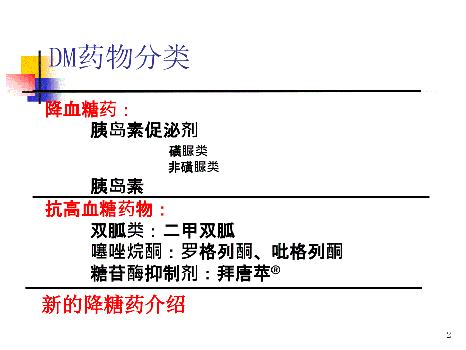 常用降糖药物PPT课件.ppt_第2页