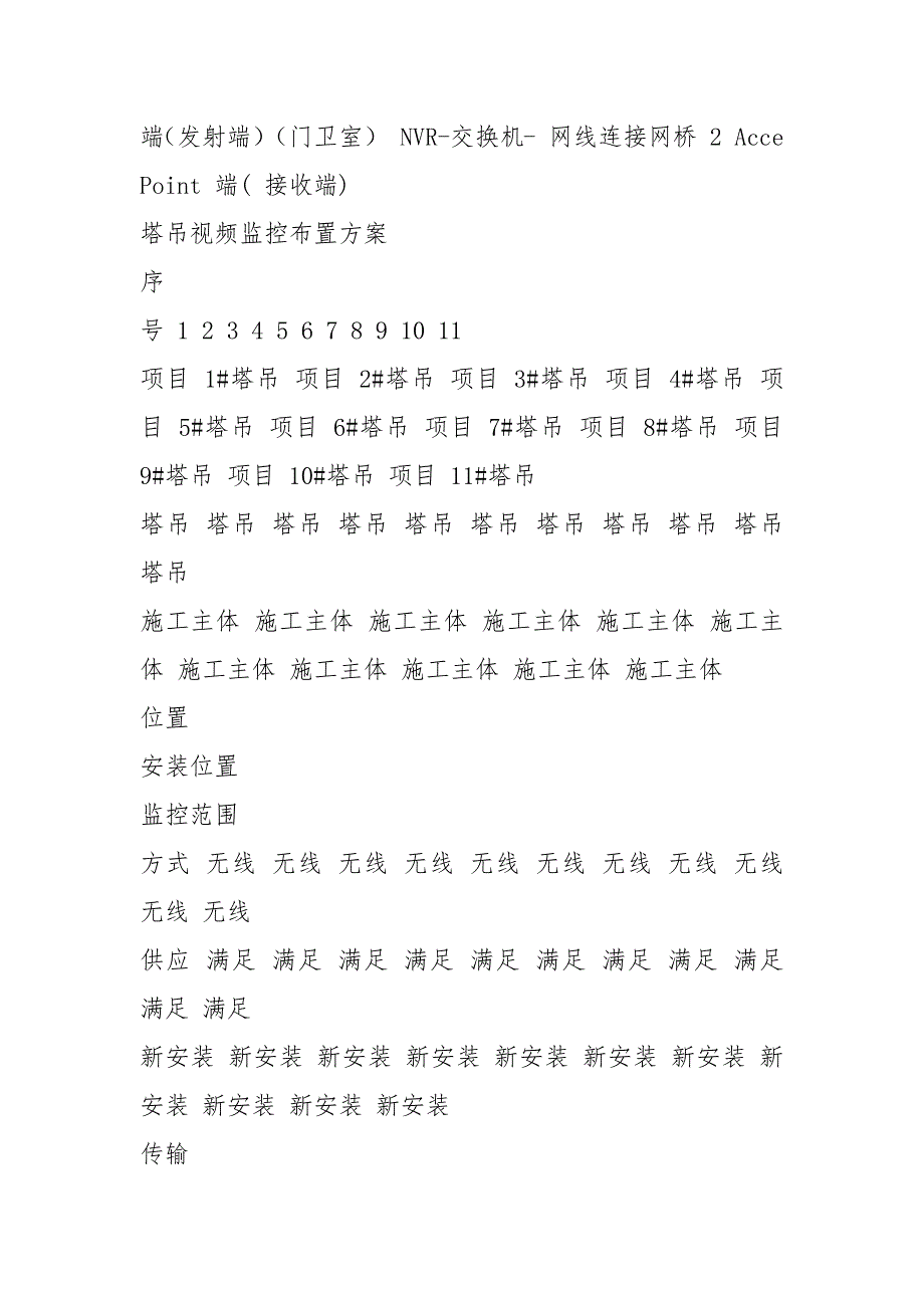 智慧工地实施方案共8篇.docx_第2页
