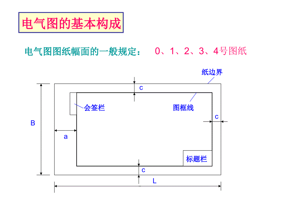 工业电气和建筑电气识图教程.ppt_第2页