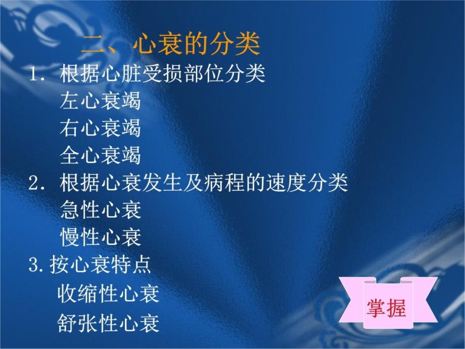 心力衰竭PPT课件.ppt_第3页