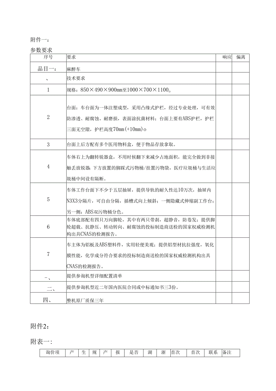 XX中医药大学附属医院麻醉车及配套设备采购询价公告（2025年）.docx_第3页