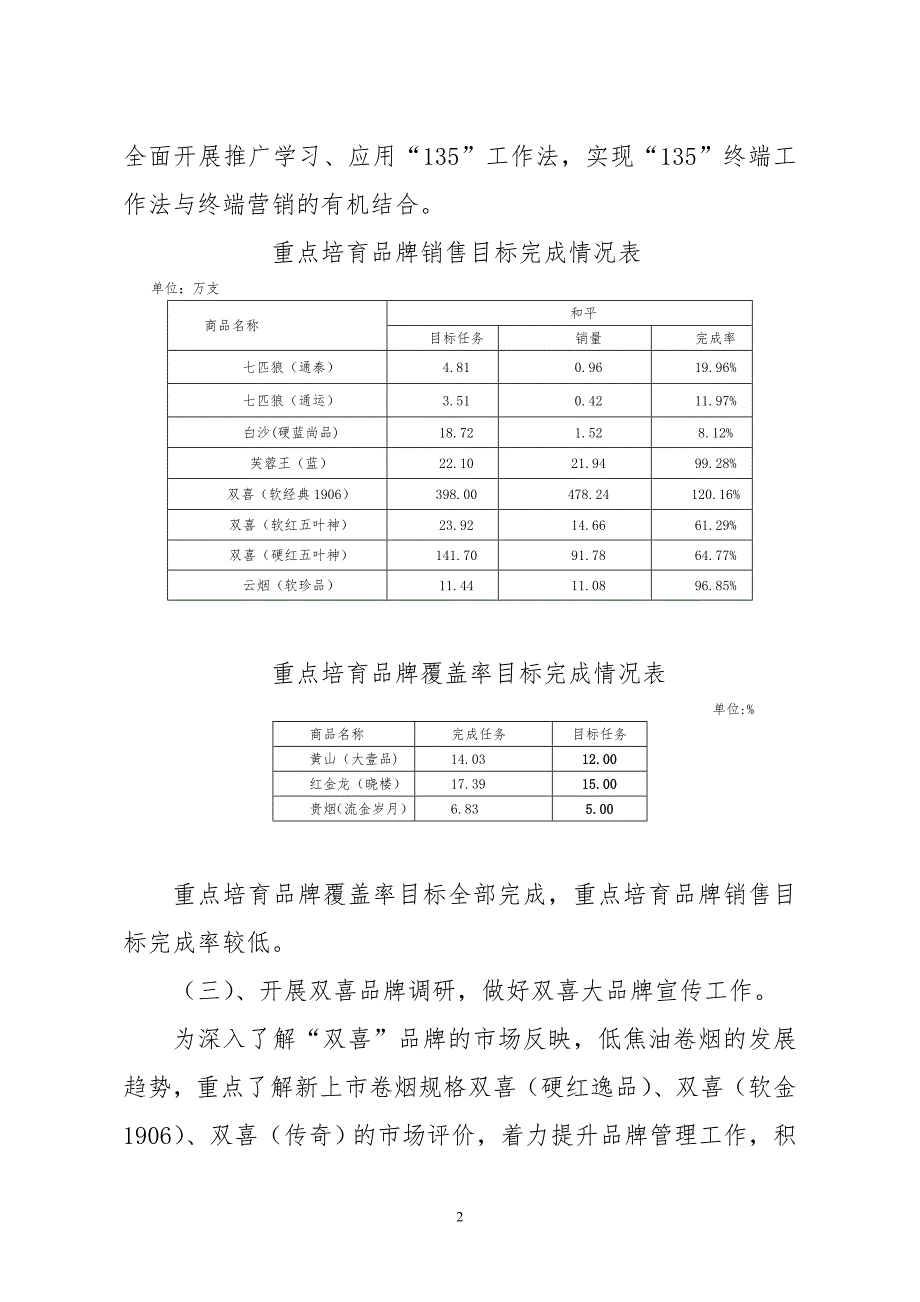 烟草公司3月份工作总结.doc_第2页