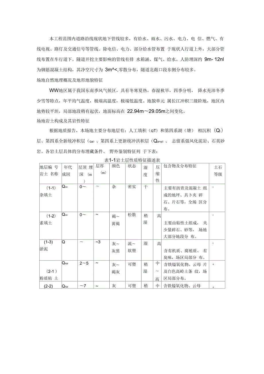 深基坑监测总结报告.docx_第2页