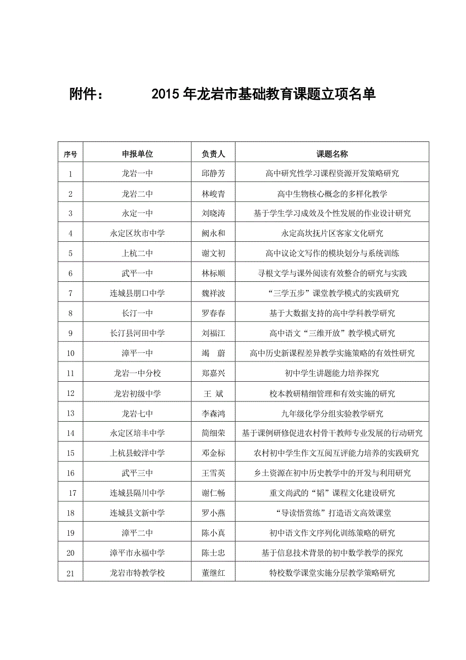 岩教研83号.doc_第3页
