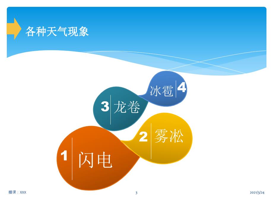 气象科普知识PPT课件.ppt_第3页