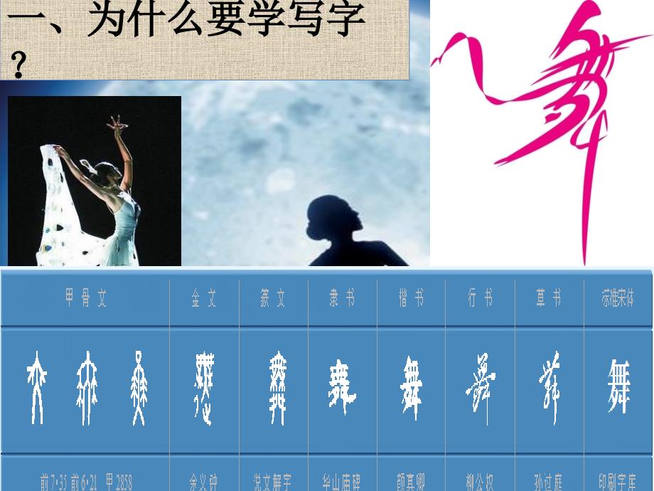 正确的写字姿势PPT课件.ppt_第2页