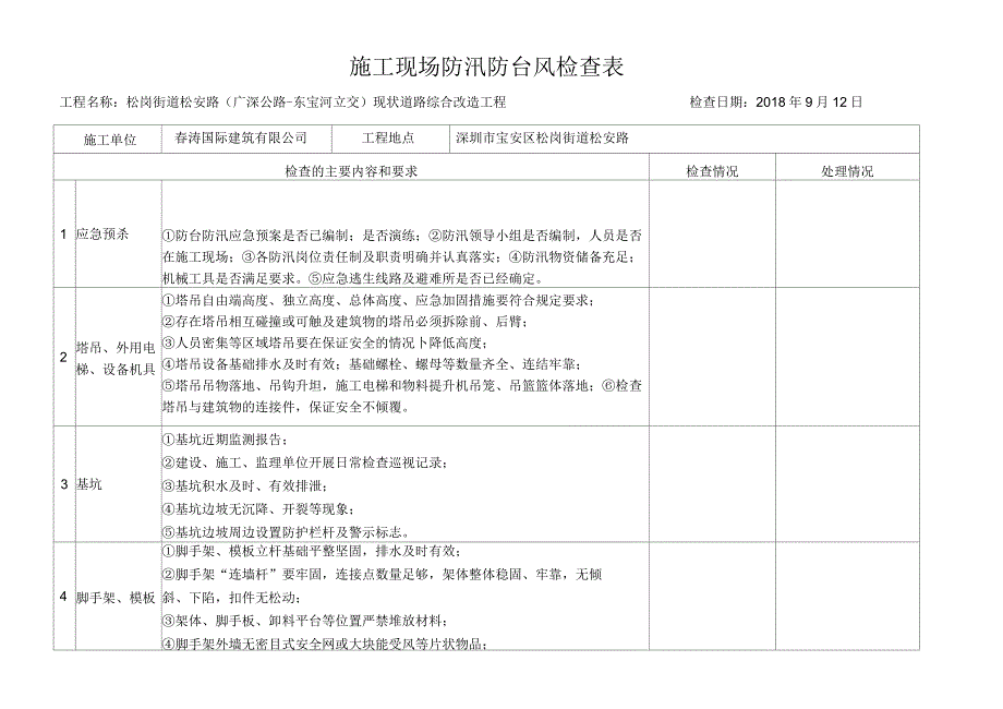 施工现场防台防汛检查表模板.docx_第1页