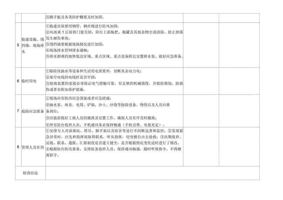 施工现场防台防汛检查表模板.docx_第2页