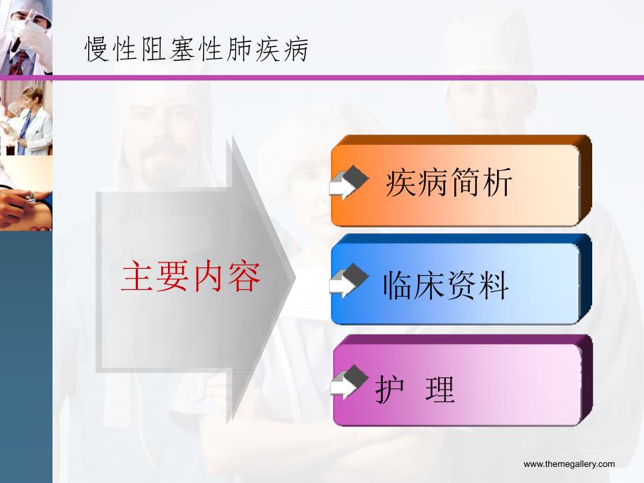 慢阻肺的护理查房.ppt_第2页