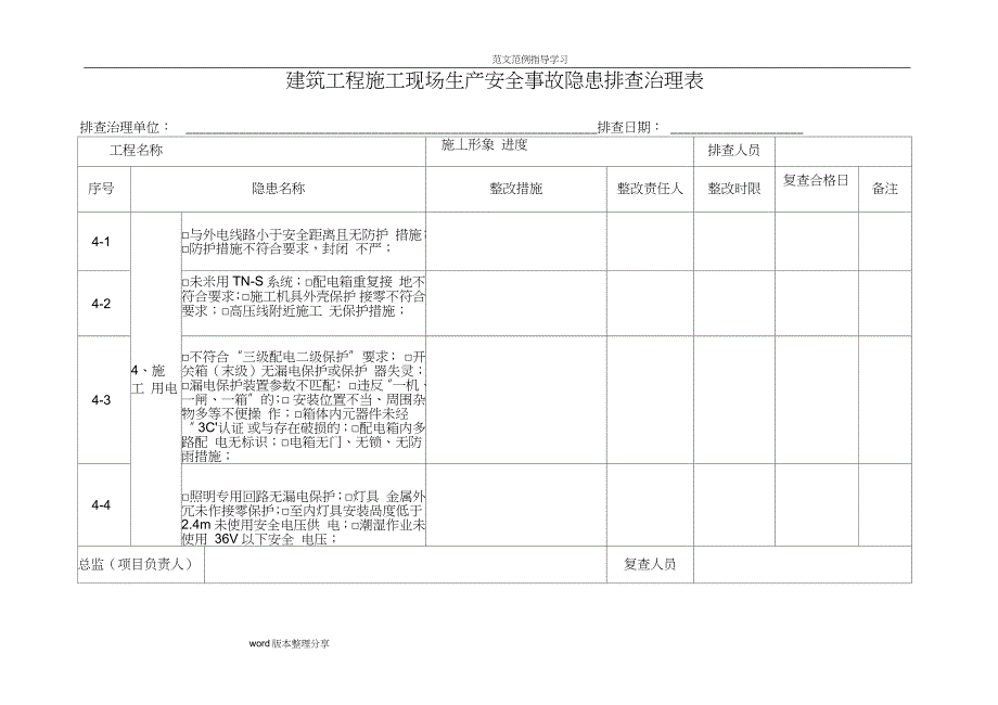 建筑工程建筑施工现场生产安全事故隐患排查治理台账完整版.doc_第3页