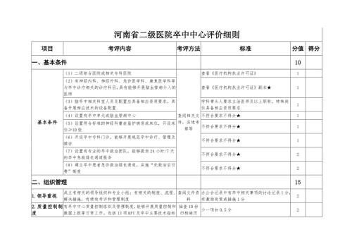 河南省二级医院卒中中心评价细则.doc