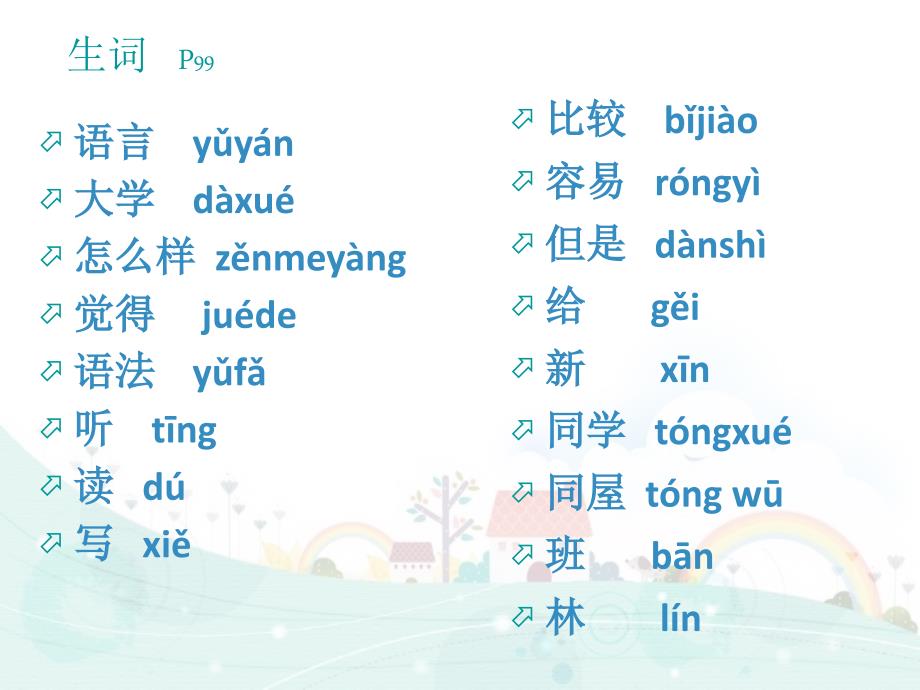 汉语教程第十二课你在哪儿学习.ppt_第2页