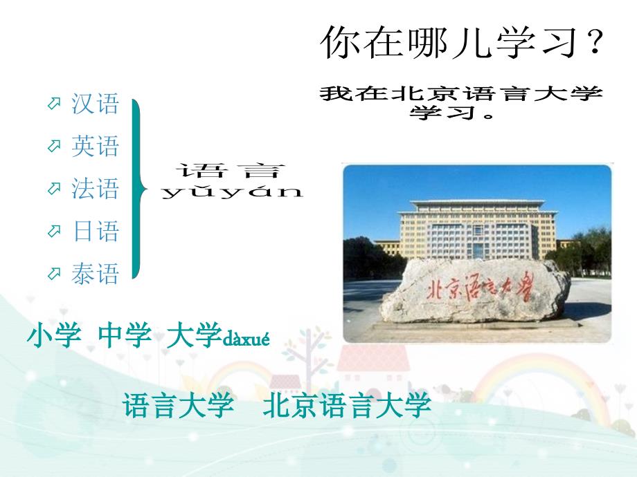 汉语教程第十二课你在哪儿学习.ppt_第3页