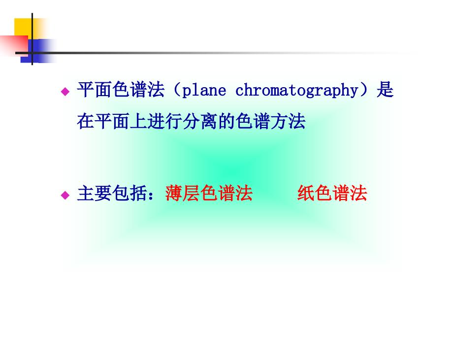 平面色谱法PPT课件.ppt_第2页