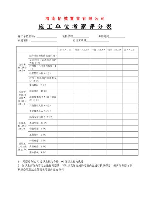 施工单位考察评分表及评分标准.doc