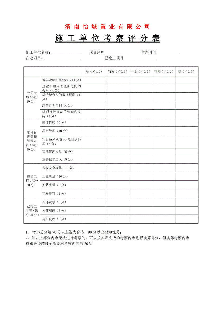 施工单位考察评分表及评分标准.doc_第1页