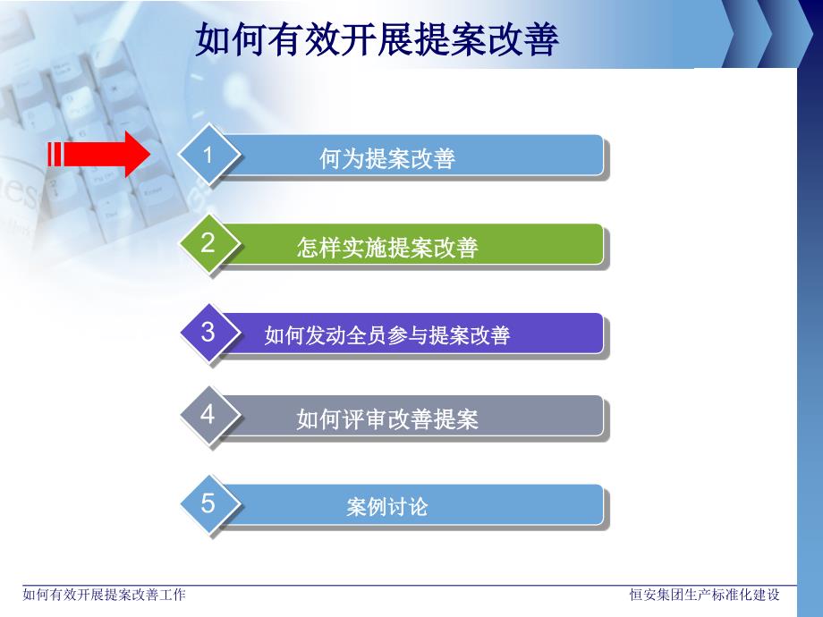 提案改善部门如何有效开展提案改善活动.ppt_第2页