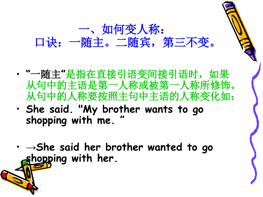 直接引语变间接引语讲解课件.ppt_第2页