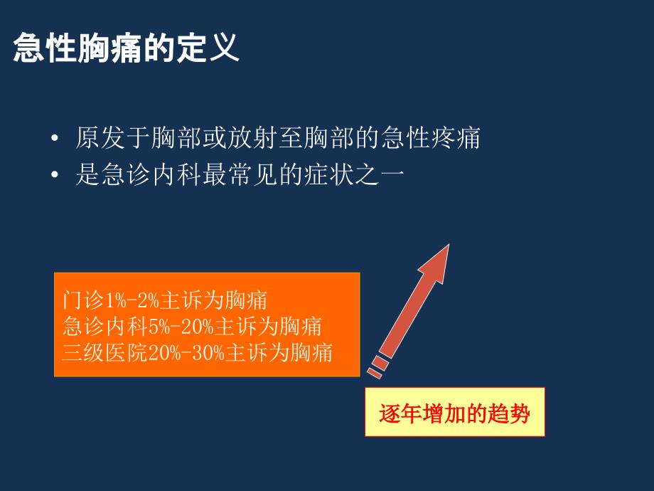 急性胸痛的诊断和鉴别诊断.ppt_第2页