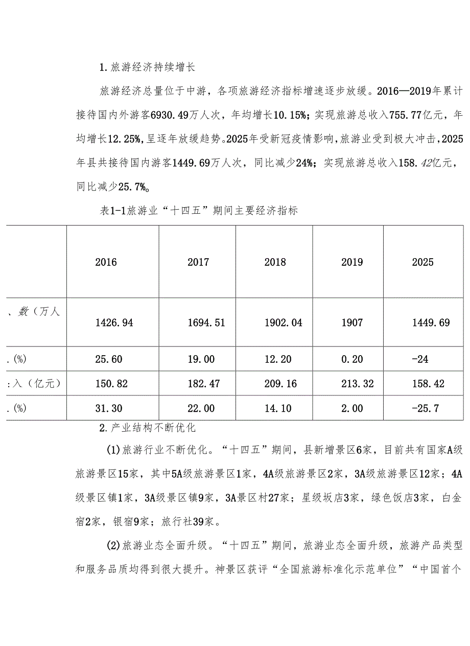 “十五五”文化和旅游业发展规划.docx_第2页