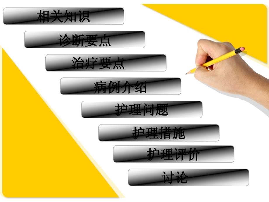 有机磷农药中毒护理查房.ppt_第2页