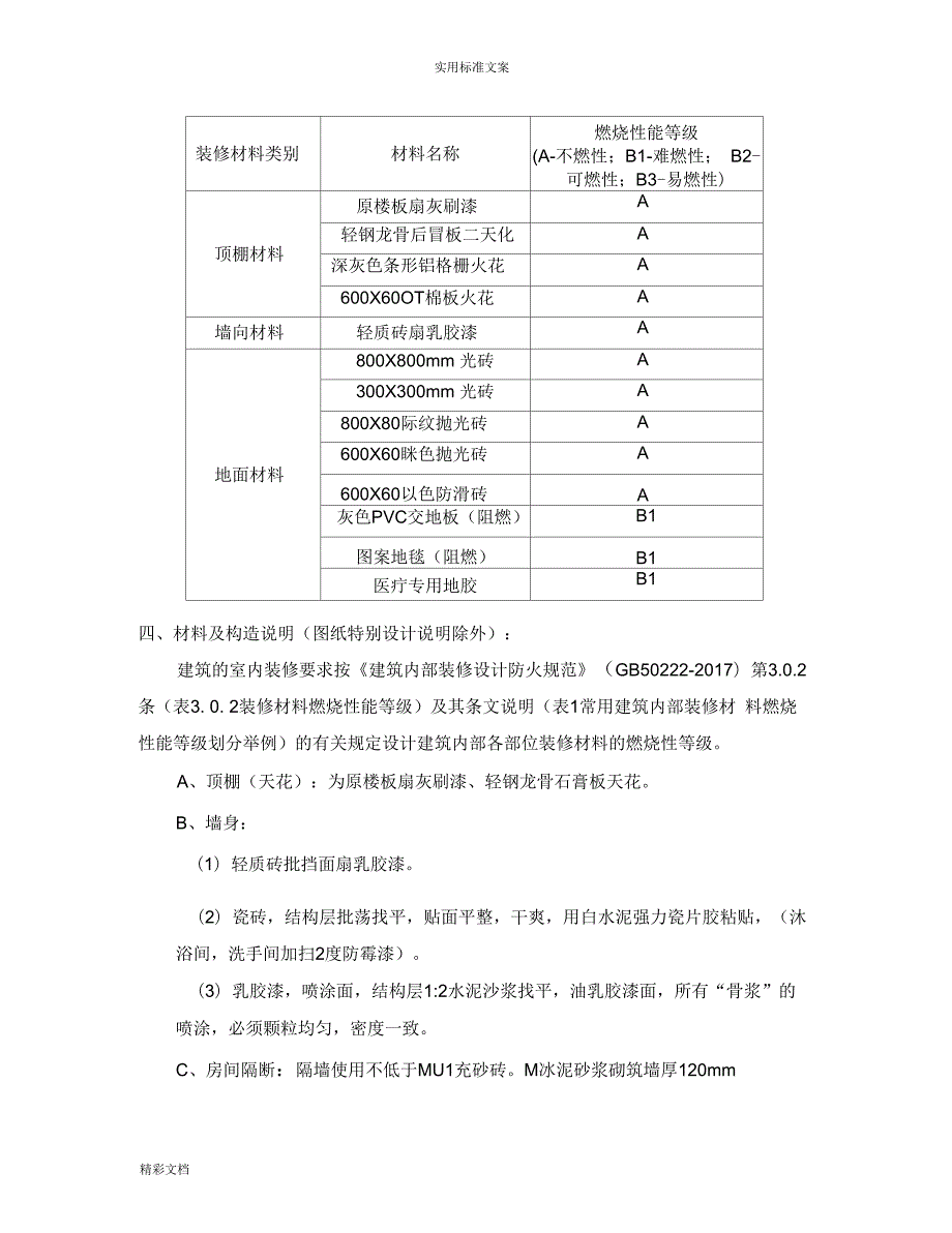 消防装修设计说明书.docx_第2页
