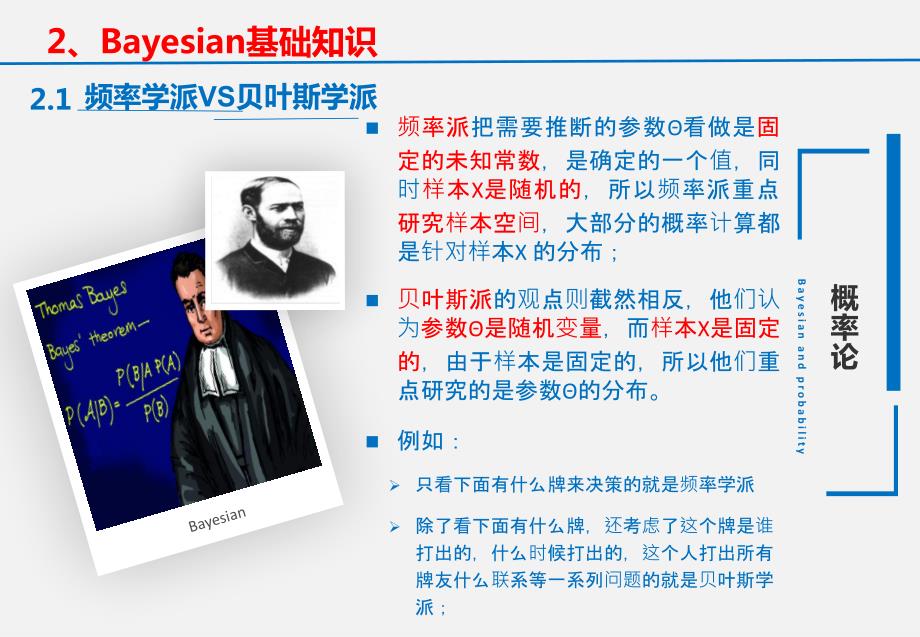 小样本类人概念学习贝叶斯学习图文.ppt_第3页