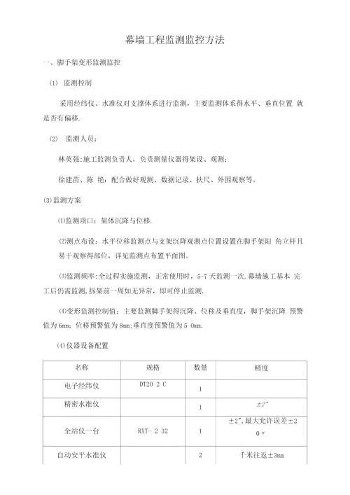 幕墙工程监测监控方法.doc