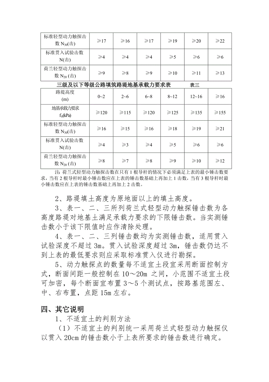 湖南省公路工程路基地基承载力触探试验暂行规定试行.doc_第3页