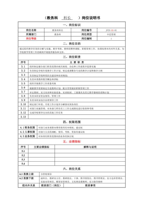 教务科岗位说明书.doc