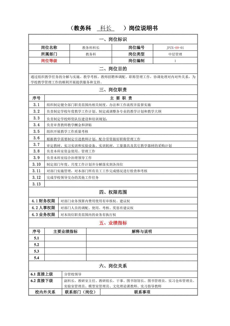 教务科岗位说明书.doc_第1页
