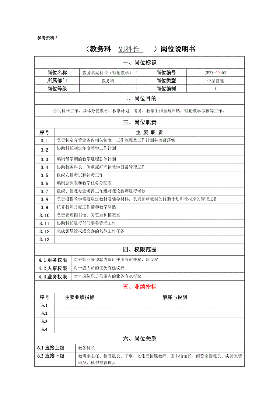 教务科岗位说明书.doc_第3页