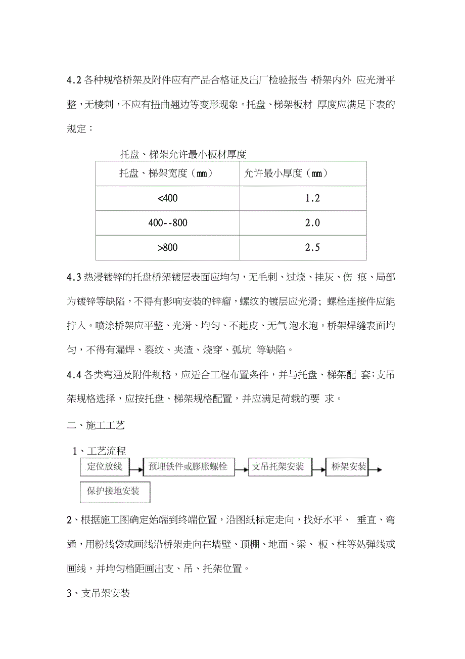 电缆桥架安装施工方案完整版.doc_第2页