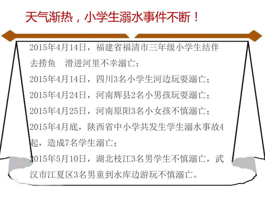 小学生防溺水安全专题教育课件优秀课件精编.ppt_第3页