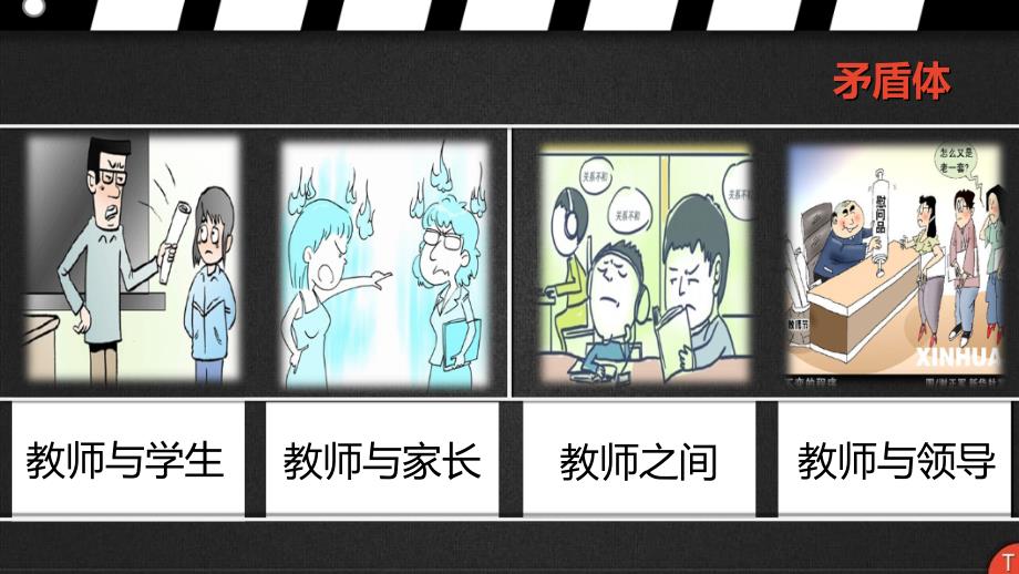 教师常见矛盾PPT课件.ppt_第3页